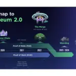 685e6d99e252a7fa576476f2 675b2f764c219cd715305cad b2binpay inner block 20 1500x1034