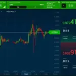 April 13 top pic trading