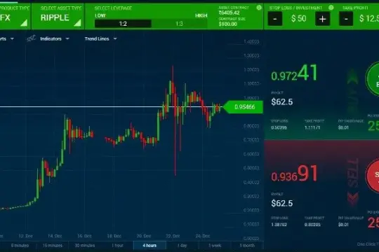 April 13 top pic trading