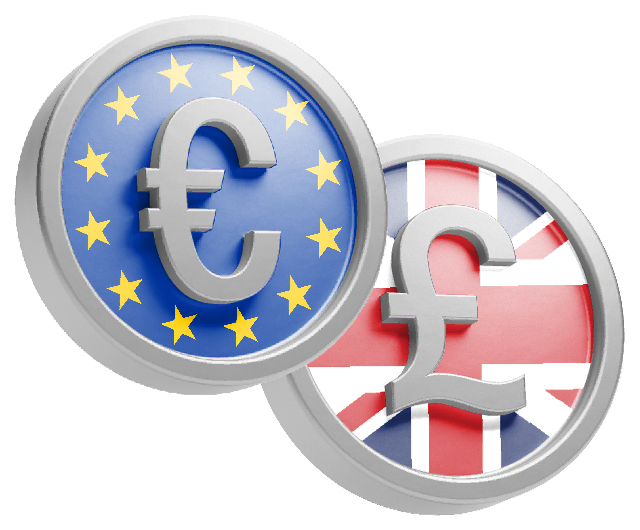 Currency pair eurgbp
