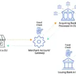 D66474a7 eddc 4666 a62a 78162623dad4