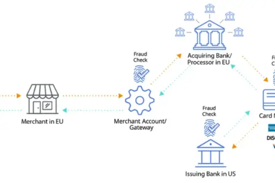 D66474a7 eddc 4666 a62a 78162623dad4