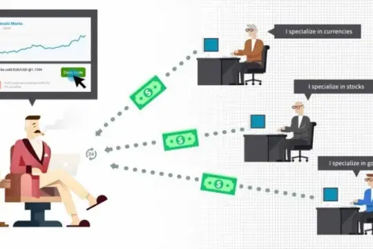 Skillsvault social trading